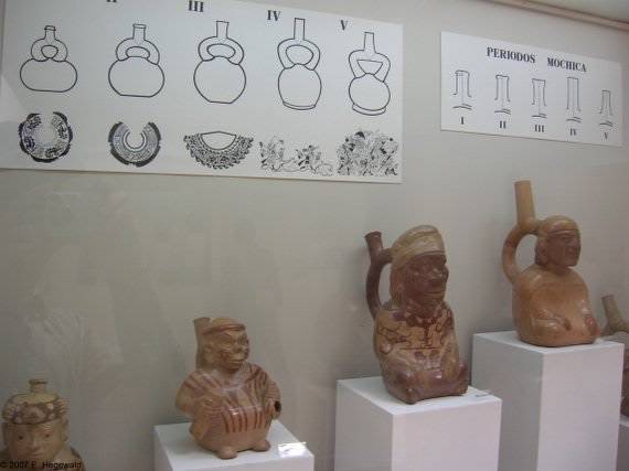 Pottery in Museum Museo Rafael Larco Herrera